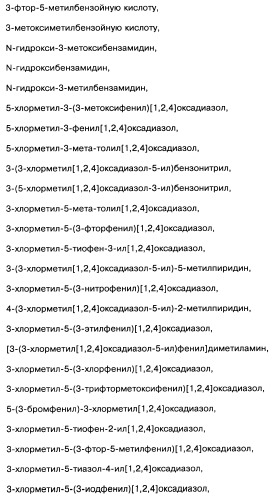 [1,2,4]оксадиазолы (варианты), способ их получения, фармацевтическая композиция и способ ингибирования активации метаботропных глютаматных рецепторов-5 (патент 2352568)