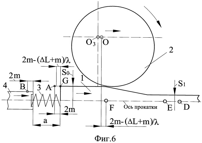 Способ шаговой прокатки (патент 2521764)