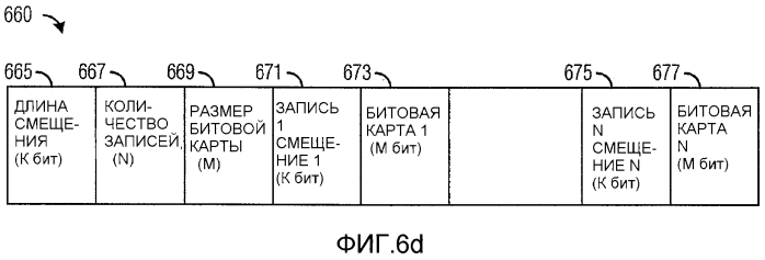 Система и способ управления линией связи (патент 2569330)