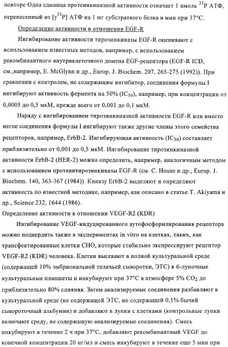 Производные пиримидиномочевины в качестве ингибиторов киназ (патент 2430093)