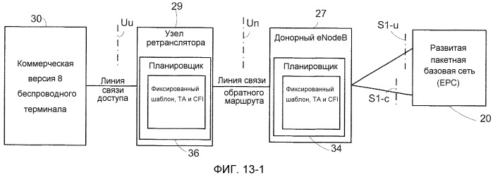 Временное мультиплексирование внутри подкадров (патент 2539972)