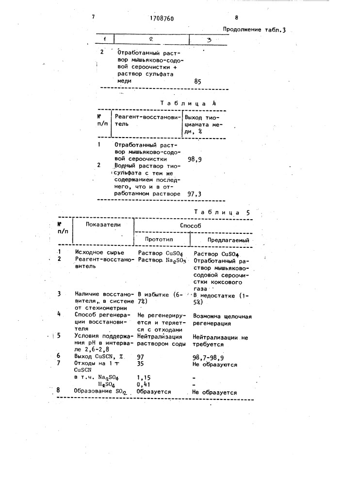 Способ получения тиоцианата одновалентной меди (патент 1708760)