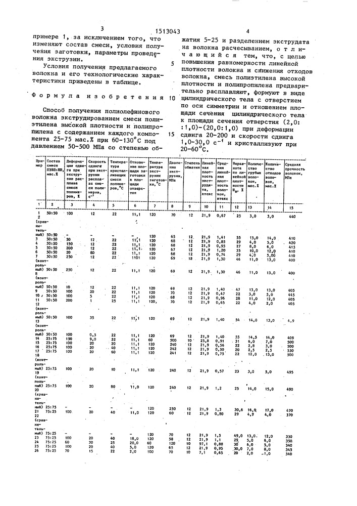 Способ получения полиолефинового волокна (патент 1513043)