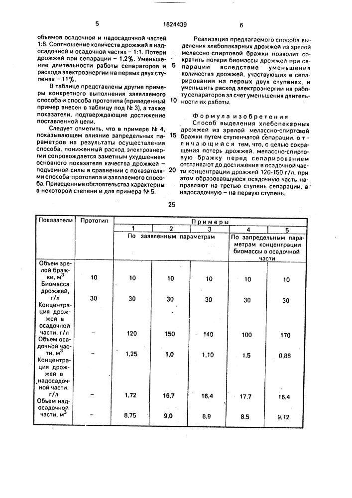Способ выделения хлебопекарных дрожжей из зрелой мелассно- спиртовой бражки (патент 1824439)