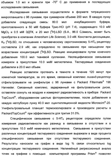 Производные замещенного-3-сульфонилиндазола в качестве лигандов 5-гидрокситриптамина-6 (патент 2429231)