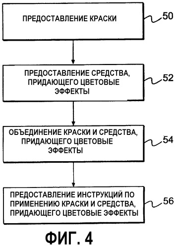 Способ обработки ороговевших волокон, таких как волосы, и набор для обработки волос таким способом (патент 2324410)