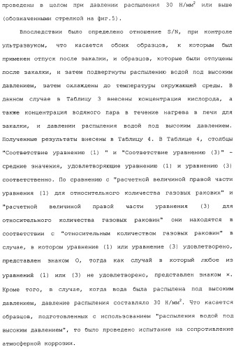 Труба из коррозионно-стойкой мартенситной стали и способ ее изготовления (патент 2323982)