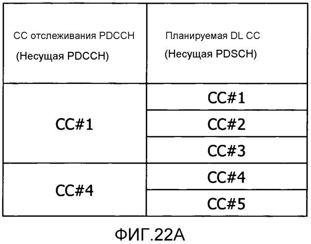 Способ радиосвязи и устройство радиосвязи (патент 2567506)