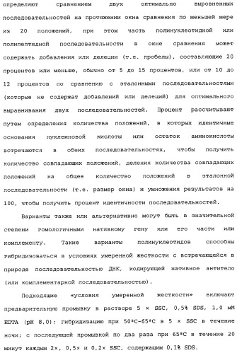 Способы лечения болезни альцгеймера с использованием антител, направленных против пептида амилоида-бета, и их композиций (патент 2353389)