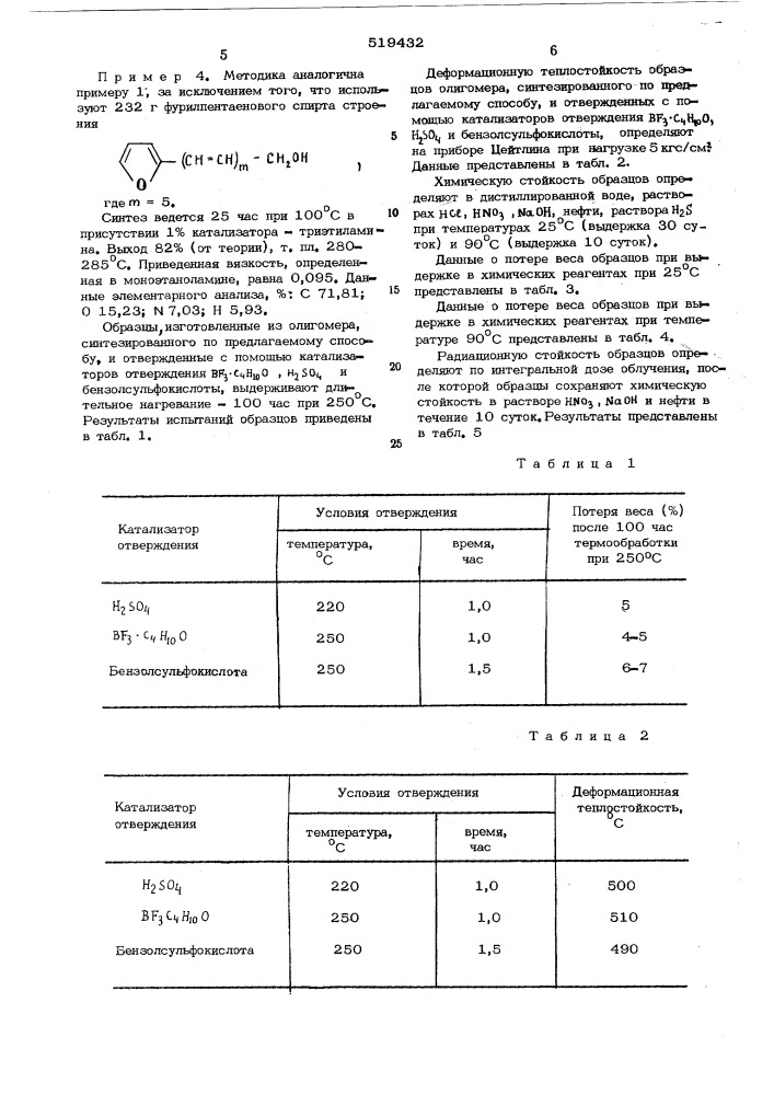 Способ получения фурано-уретановых олигомеров (патент 519432)