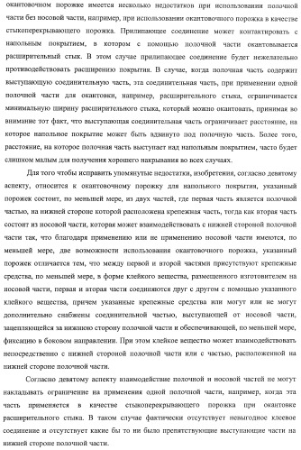 Окантовочный комплект для напольного покрытия, окантовочный порожек для окантовочного комплекта и способ изготовления окантовочного порожка и плинтуса (патент 2372457)