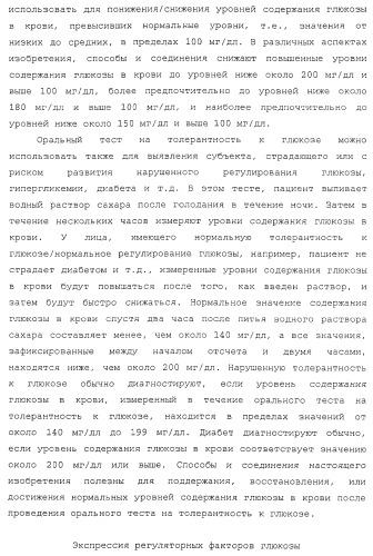 Лечение диабета (патент 2363465)