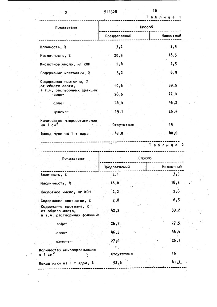 Способ получения пищевой муки из масличных семян (патент 944528)