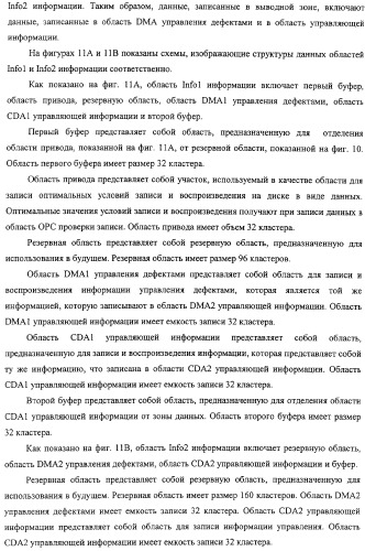 Дисковый носитель записи, способ записи и устройство привода диска (патент 2316828)