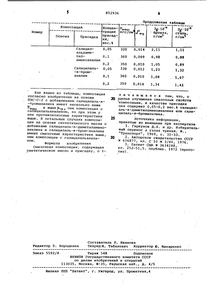 Смазочная композиция (патент 852936)