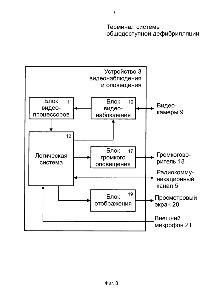 Терминал системы общедоступной дефибрилляции (патент 2662900)