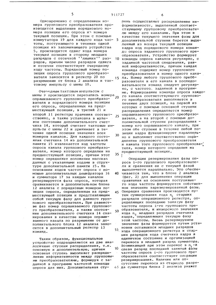 Устройство опроса информационных каналов (патент 911727)