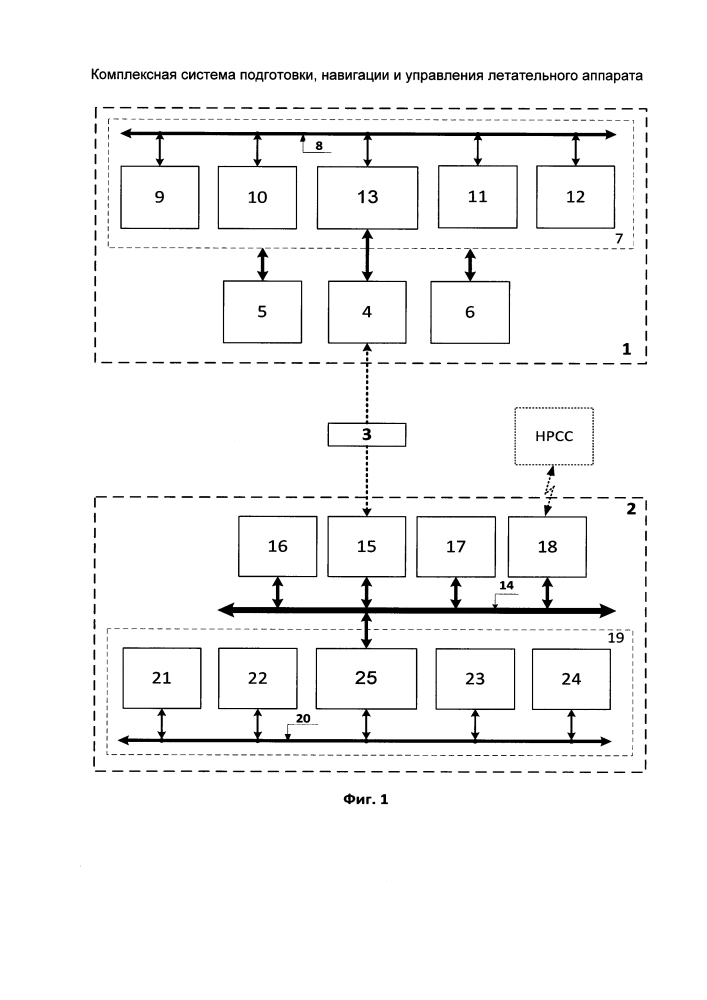 Комплексная система подготовки, навигации и управления летательного аппарата (патент 2614194)