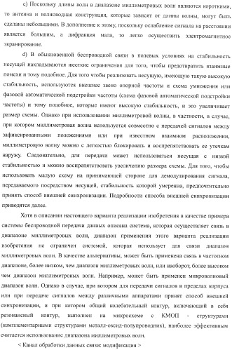 Устройство беспроводной связи, система беспроводной передачи данных и способ беспроводной передачи данных (патент 2459368)