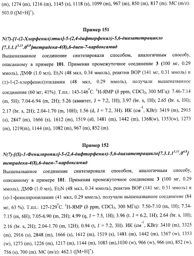 Новые лиганды каннабиоидных рецепторов, содержащие их фармацевтические композиции и способ их получения (патент 2420518)