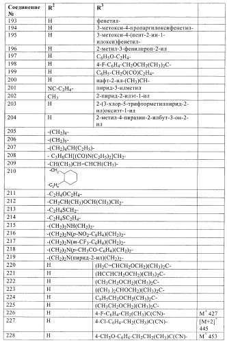 Ацетамидные соединения в качестве фунгицидов (патент 2396268)