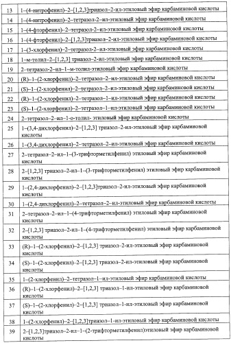 Азольные соединения с нейтротерапевтической активностью (патент 2418792)