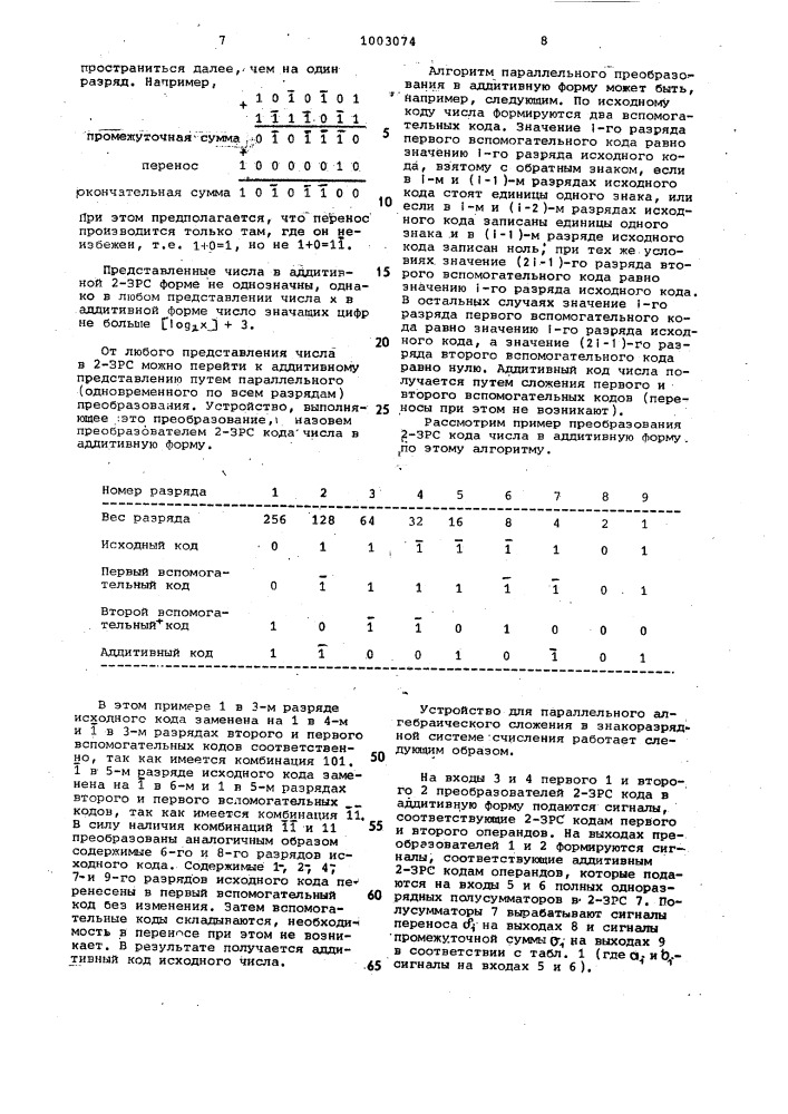 Устройство для параллельного алгебраического сложения в знакоразрядной системе счисления (патент 1003074)