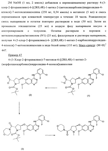 Производные 4-анилино-хиназолина, способ их получения (варианты), фармацевтическая композиция, способ ингибирования пролиферативного действия и способ лечения рака у теплокровного животного (патент 2345989)