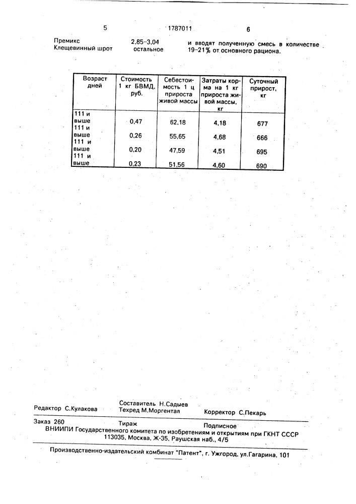 Способ приготовления корма для свиней (патент 1787011)