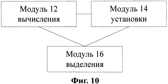 Cпособ выделения полосы пропускания и терминал оптической линии (патент 2548909)