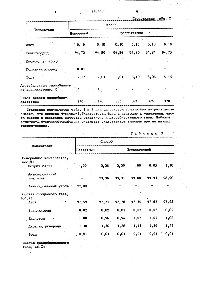 Способ извлечения винилхлорида из газов (патент 1163890)