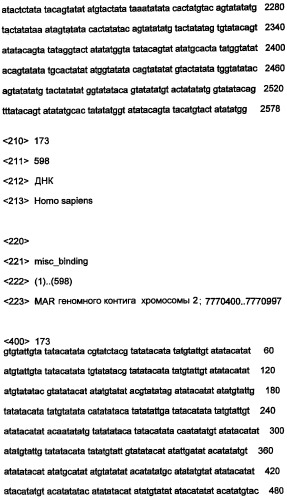 Днк, повышающая продуцирование белка, и ее применение (патент 2375450)