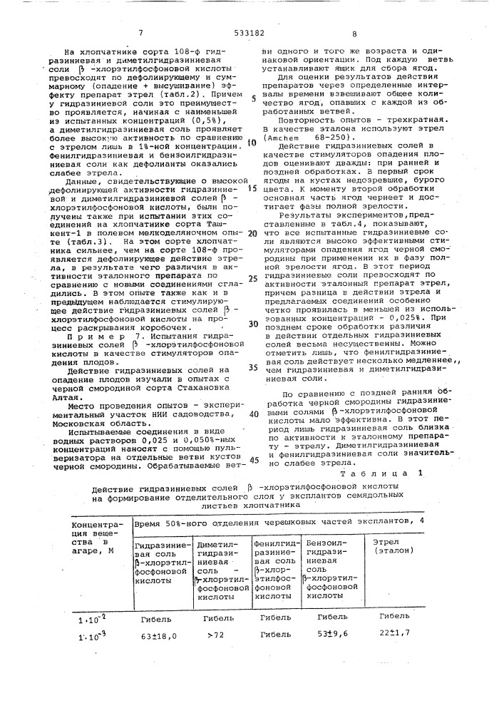 Гидразиниевные соли -хлорэтилфосфоновой кислоты вкачестве регуляторов pocta растений (патент 533182)