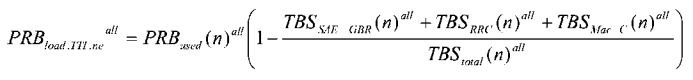 Определение меры нагрузки для сетевого элемента с использованием способа взвешивания (патент 2480944)