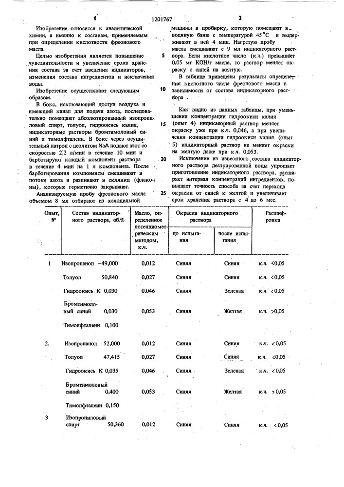 Состав для определения кислотности фреонового масла (патент 1201767)