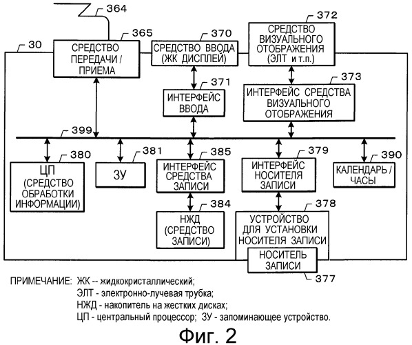 Устройство вычисления подобия и программа вычисления подобия (патент 2344474)
