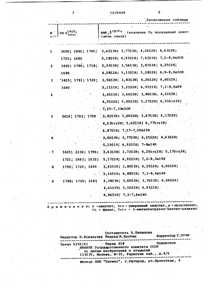 Способ получения 1-оксадетиацефалоспоринов (патент 1039444)