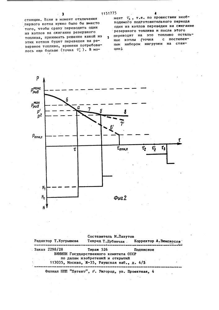 Способ управления тепловой электростанцией (патент 1151775)