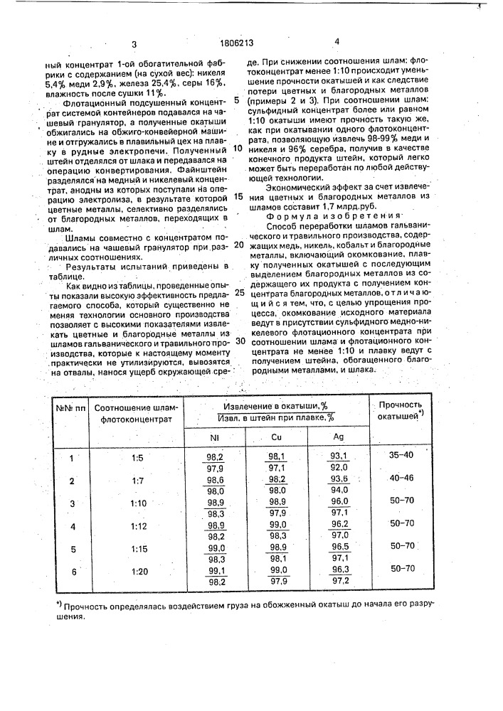 Способ переработки шламов гальванического и травильного производства, содержащих медь, никель, кобальт и благородные металлы (патент 1806213)