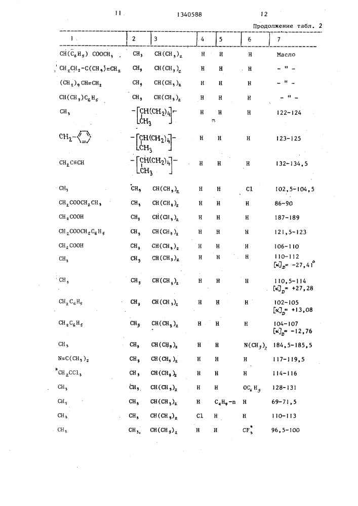 Способ получения 2-(2-имидазолин-2-ил) пиридинов или хинолинов (патент 1340588)