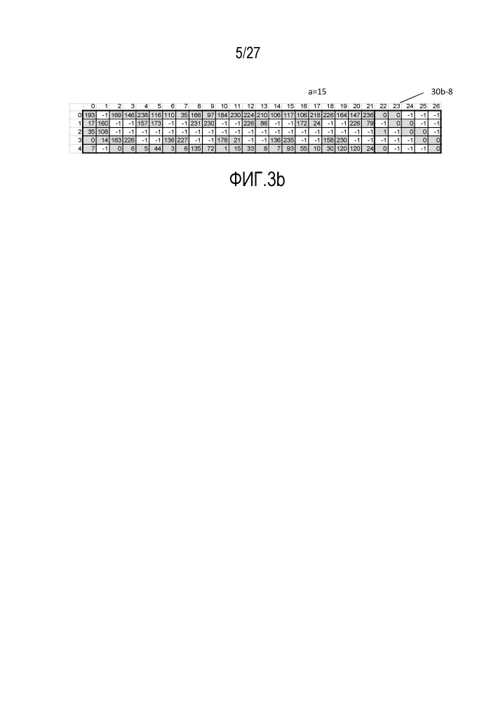 Способ и устройство обработки информации и устройство связи (патент 2667772)