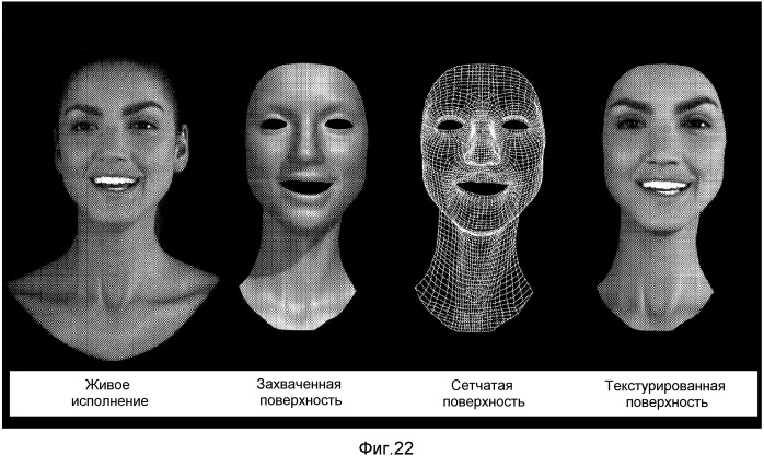 Система и способ кодирования видео с использованием выбранного фрагмента и схемы циклического сдвига фрагмента (патент 2543548)