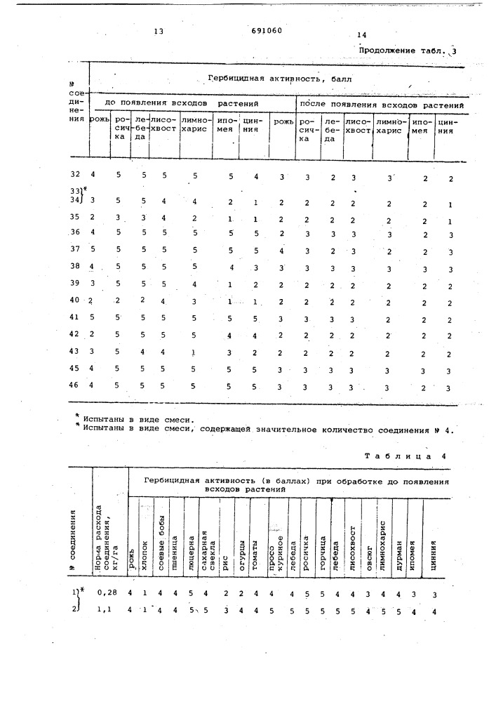 Гербицидная композиция (патент 691060)