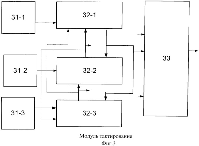 Источник стабильного тока (патент 2514136)