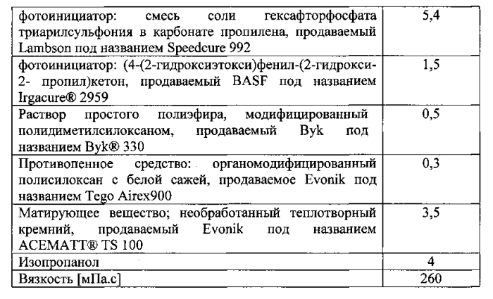 Перманентное окрашивание покрытых лаком защищенных документов (патент 2587069)