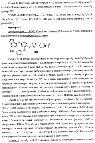 Активаторы глюкокиназы (патент 2457207)