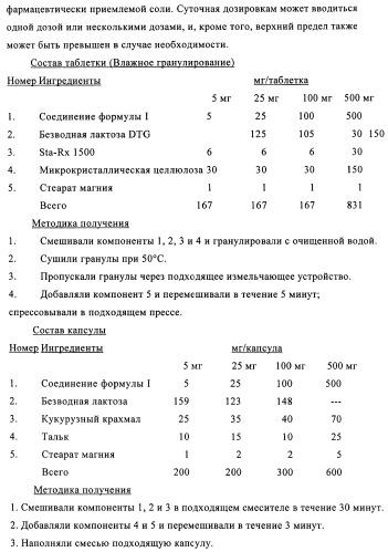 Малонамидные производные в качестве ингибиторов  -секретазы (патент 2440342)