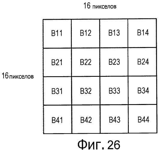 Способ и устройство обработки изображения (патент 2494568)