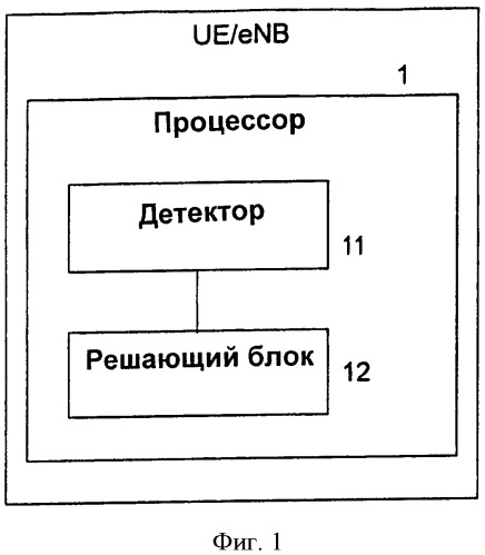 Поддержка обратной сигнализации подтверждения приема/отрицательного подтверждения приема по восходящей линии для агрегирования несущих в течение периода (ре) конфигурирования(активации)деактивации компонентных несущих с неопределенностью синхронизации (патент 2536346)
