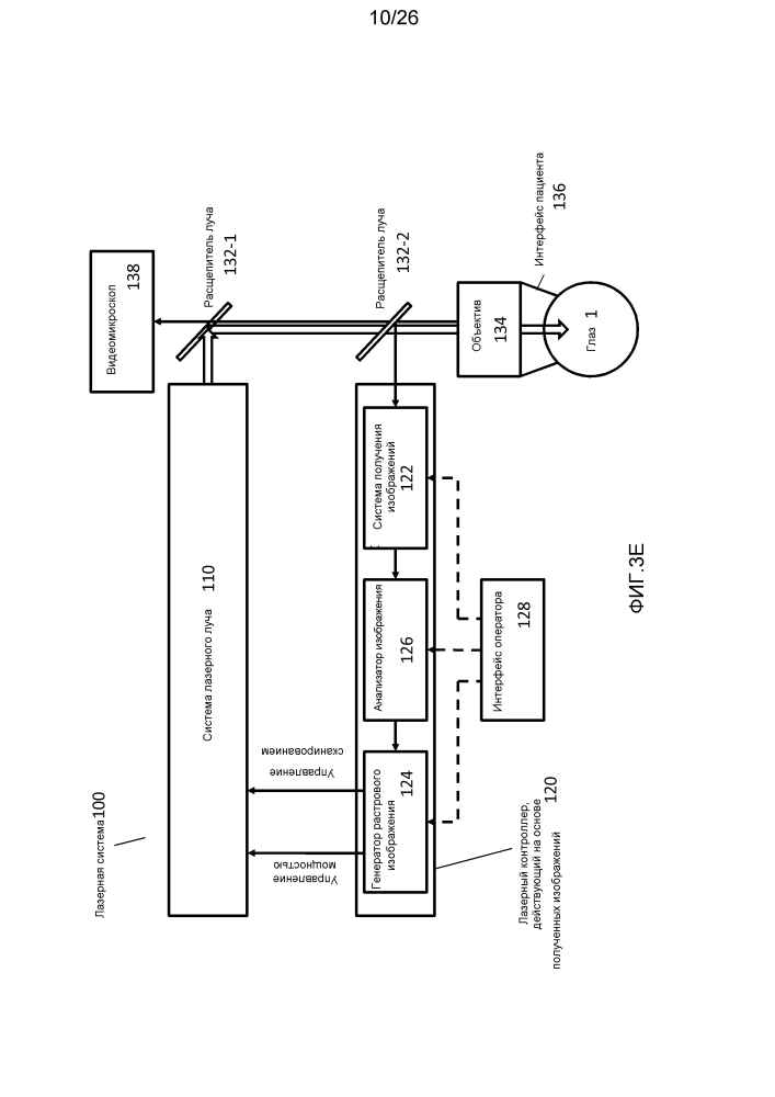 Лазерная хирургическая система, управляемая получаемыми изображениями (патент 2604944)